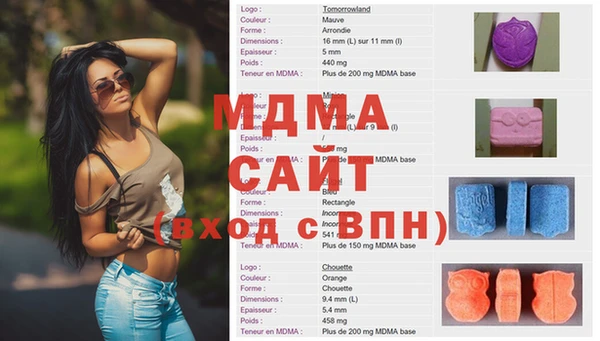 каннабис Осташков